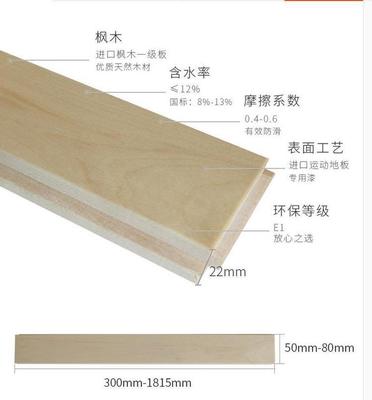 舞台运动木地板与舞台专用木地板 为什么需要专用地板，以及硬木企口地板的价值